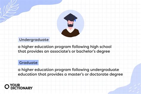 UNDERGRADUATE AND GRADUATE STUDIES .
